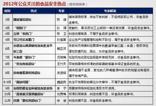 尊龙官网登录入口《财经》客户端